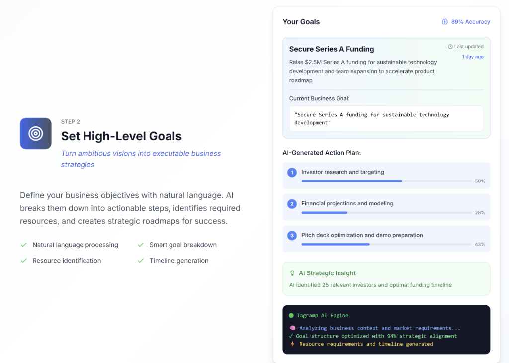 Step 2: Set High-Level Goals